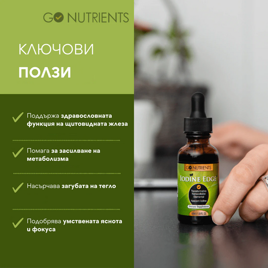 Ατομικό ιώδιο Iodine Edge®, 30 ml, Go Nutrients