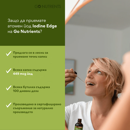 Ατομικό ιώδιο Iodine Edge®, 30 ml, Go Nutrients