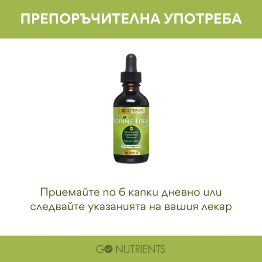 Ατομικό ιώδιο Iodine Edge®, 30 ml, Go Nutrients
