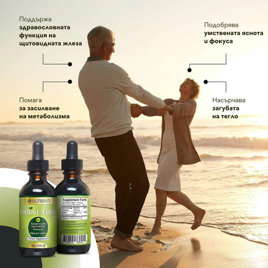 Ατομικό ιώδιο Iodine Edge®, 30 ml, Go Nutrients