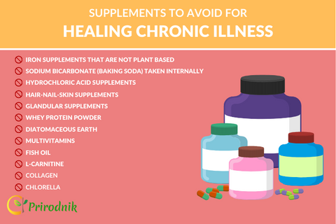 SUPPLEMENTS TO AVOID WHEN TREATMENT OF CHRONIC DISEASE