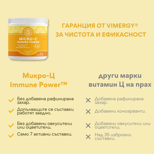 Микро-Ц Immune Power на прах, 125 гр, Vimergy®