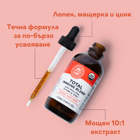 Total Immune Blend™, 115 мл, Vimergy®